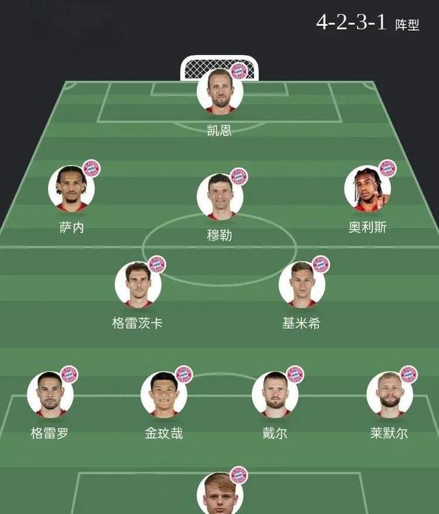 详细阅读:爱游戏竞技-罗马对阵拜仁慕尼黑,谁将笑到最后?的简单介绍 爱游戏竞技-罗马对阵拜仁慕尼黑,谁将笑到最后?的简单介绍