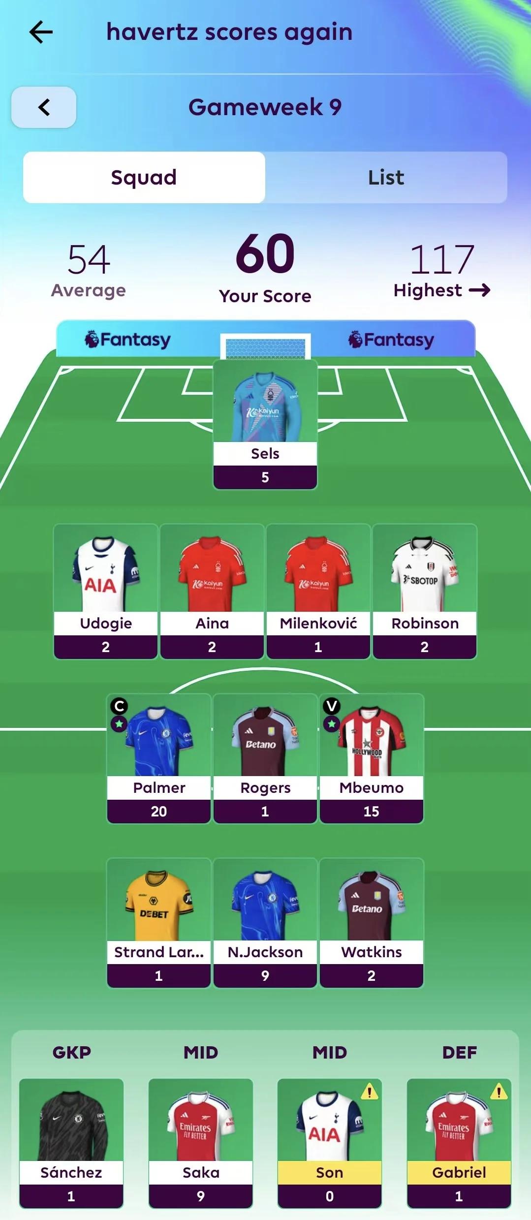 爱游戏注册-热刺客场大胜西汉姆，提升排名(热刺vs西汉姆联直播 2020)