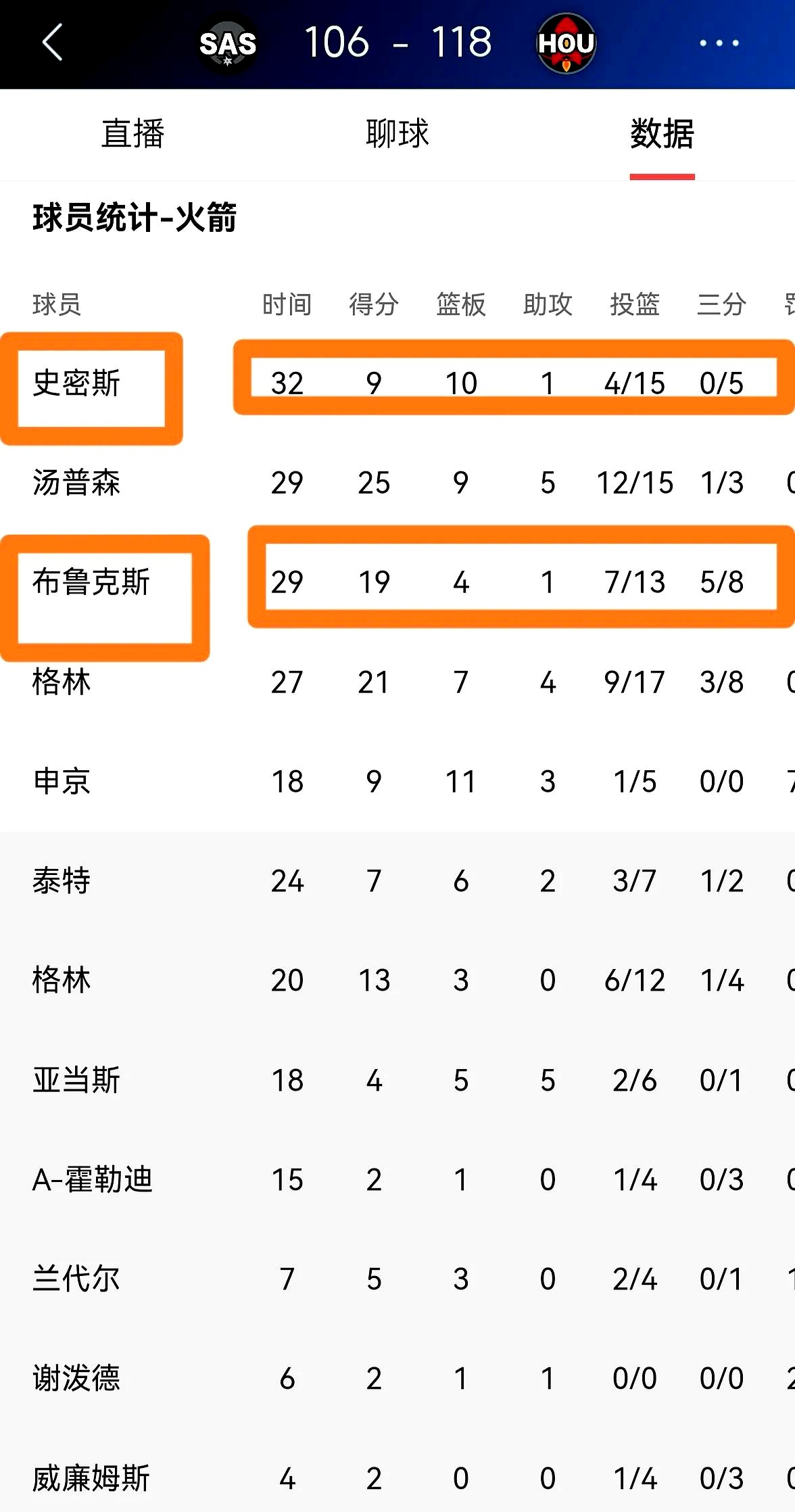 爱游戏登录入口-冰川之巅迎战东风战神，打出自信操作，这场打得太精彩的简单介绍