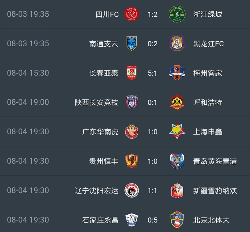 爱游戏竞技-青岛黄海客场大胜浙江绿城，取得开门红