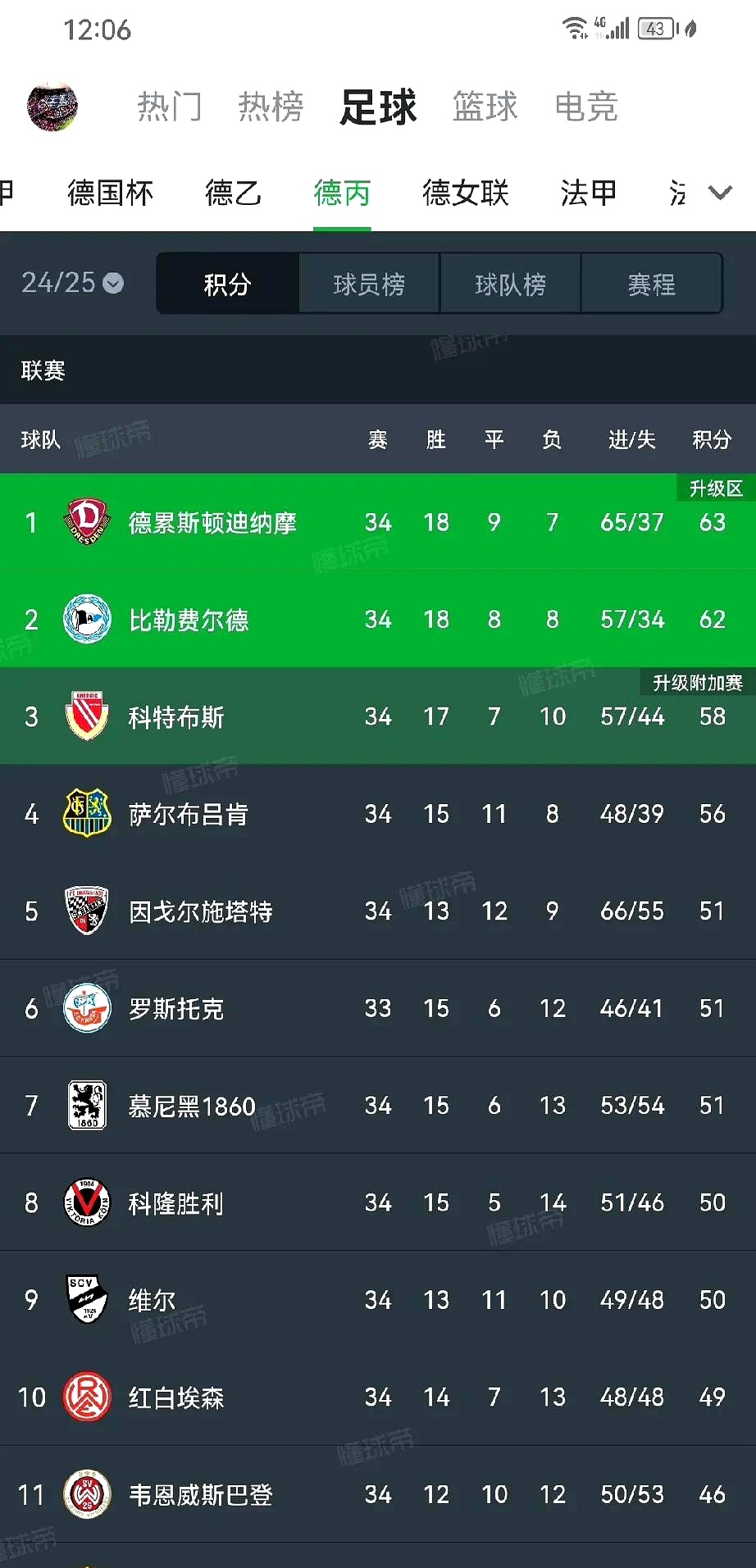 爱游戏视频-汉诺威欲战汉堡，争取关键三分的简单介绍