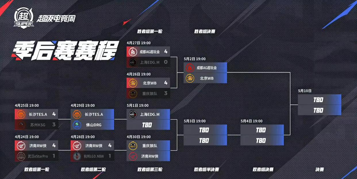 爱游戏在线登录-关于狼队全队状态火热，连续获得胜利的信息