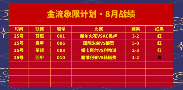 爱游戏app-狼队客场击败对手,壮大球队实力