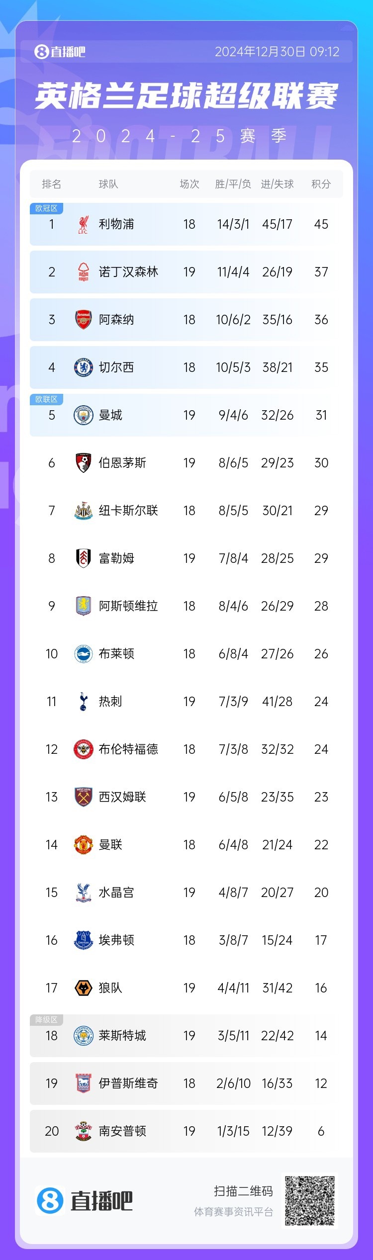 爱游戏网页版入口-曼城大胜对手，巩固在积分榜上的位置的简单介绍