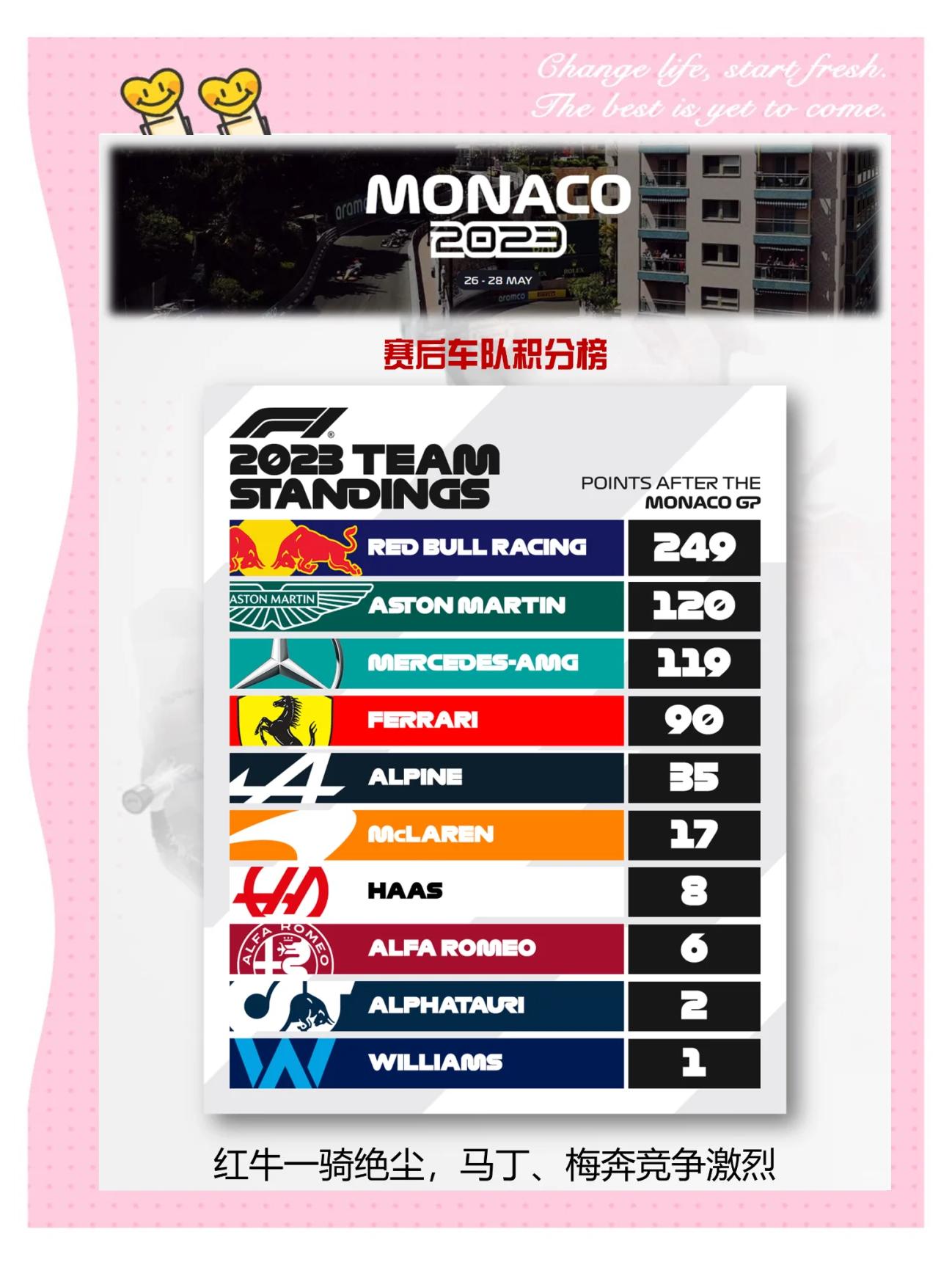 爱游戏直播-摩纳哥队连胜，稳固积分榜位置的简单介绍