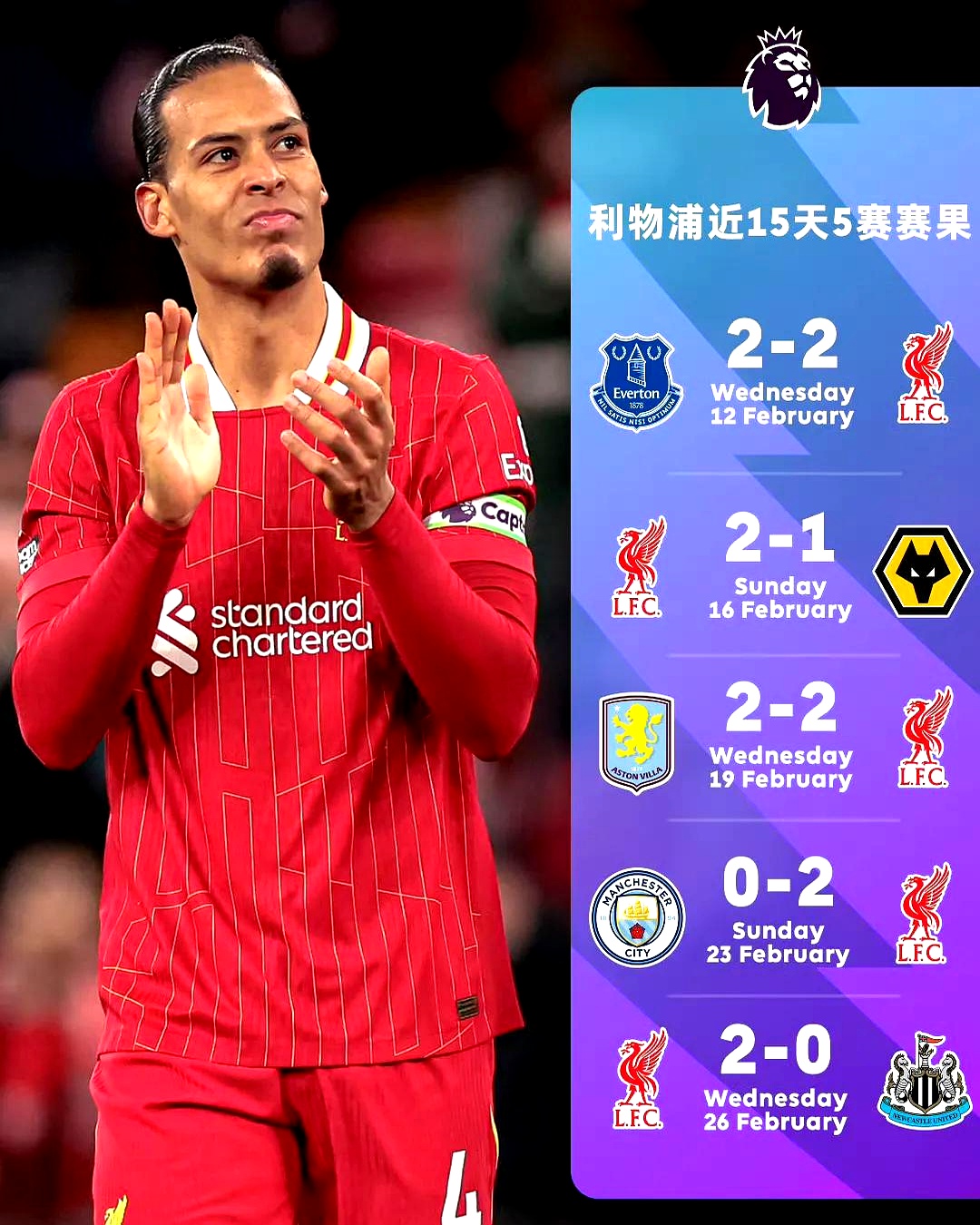 爱游戏竞技-关于利物浦客负马德里竞技,出线形势堪忧的信息