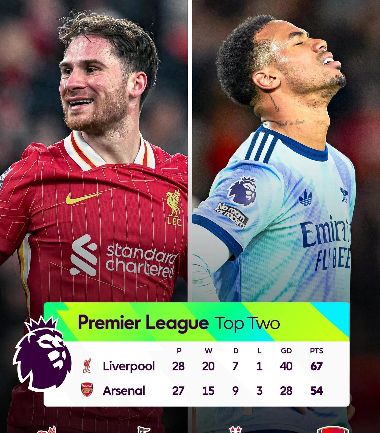 爱游戏注册-利物浦球员合理轮换保持士气的简单介绍