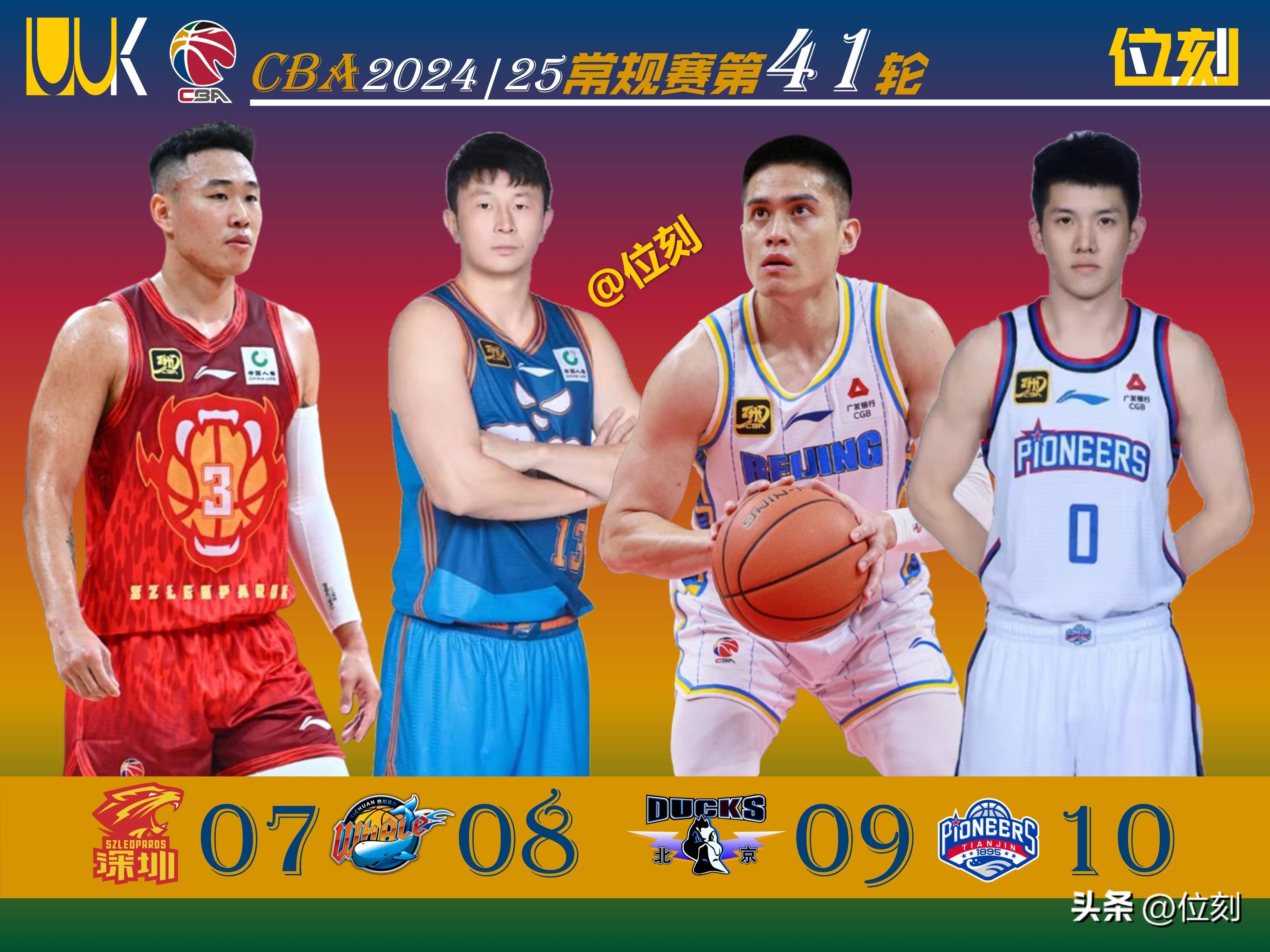 爱游戏app下载地址-2024年CBA选秀大热!这5位球员或将成为状元大热门的简单介绍