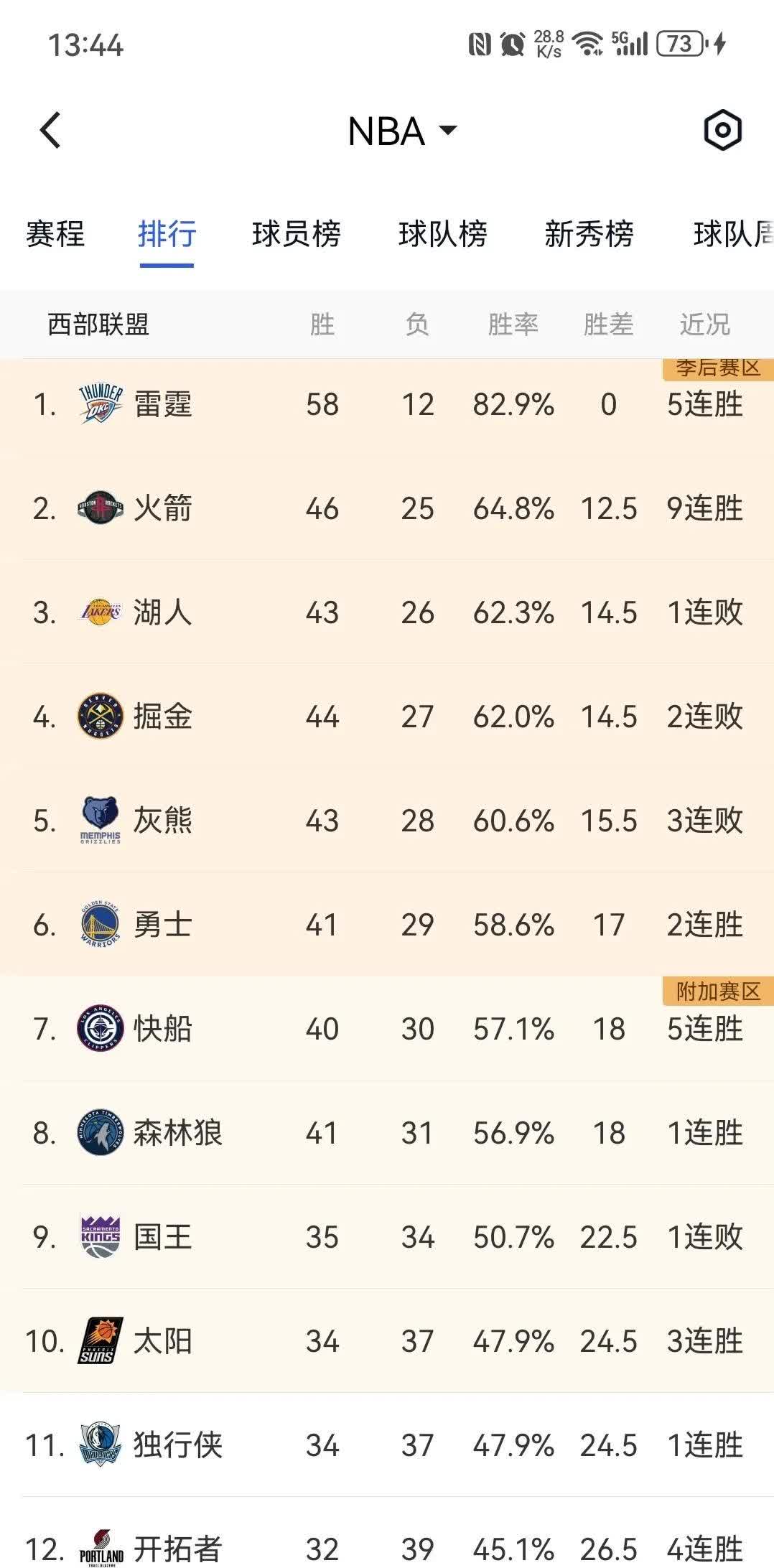 爱游戏入口-热火客场击败森林狼，保持争夺季后赛席位